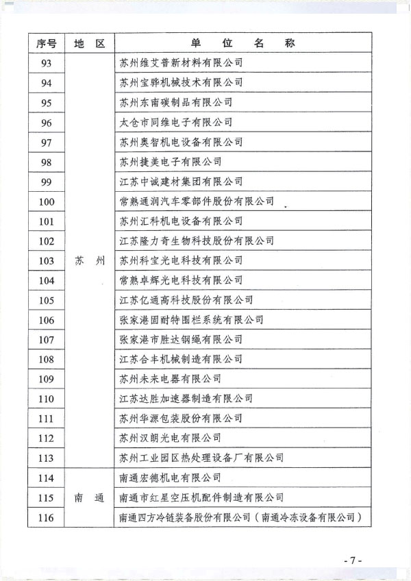 2013 知識(shí)產(chǎn)權(quán)示范單位3.jpg